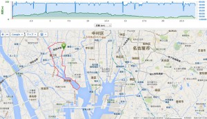 ツール・ド・Run De 蟹江＋日光川 ２４Km